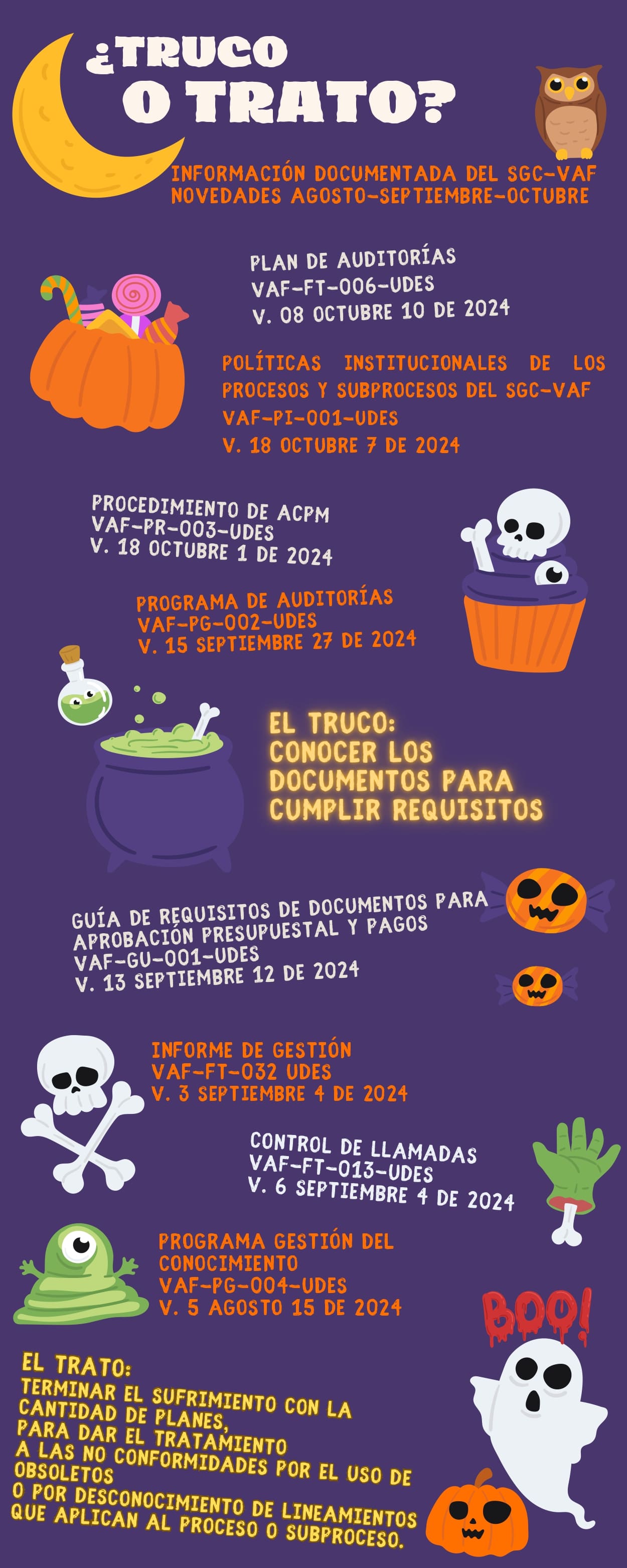 información documentada del sgc vaf NOVEDADES AGOSTO SEPTIEMBRE OCTUBRE 1 page 0001 1